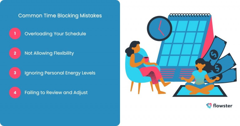 This image illustrates and lists the common time blocking for productivity mistakes.