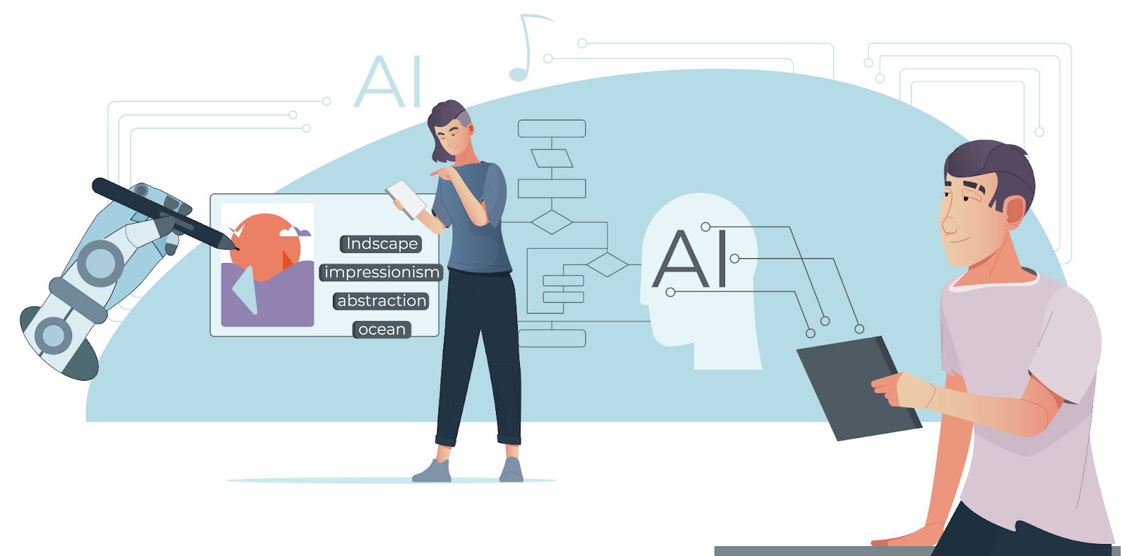 Why Most Companies Are Getting AI SEO Completely Wrong 1 image 13
