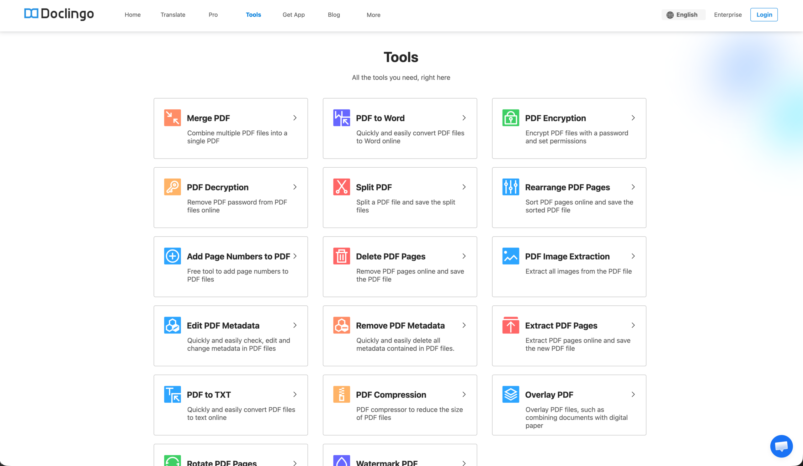 What does translating complex documents look like and why is it such a challenge? 2 Doclingo4 scaled