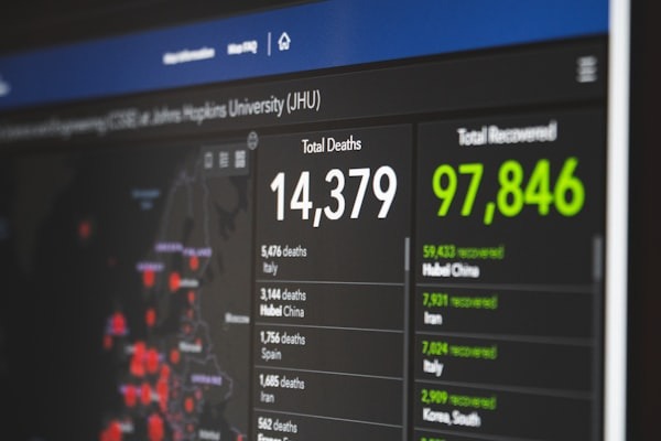 Best B2B Cross-Border Payment Solutions, Ranked and Reviewed 5 image 4