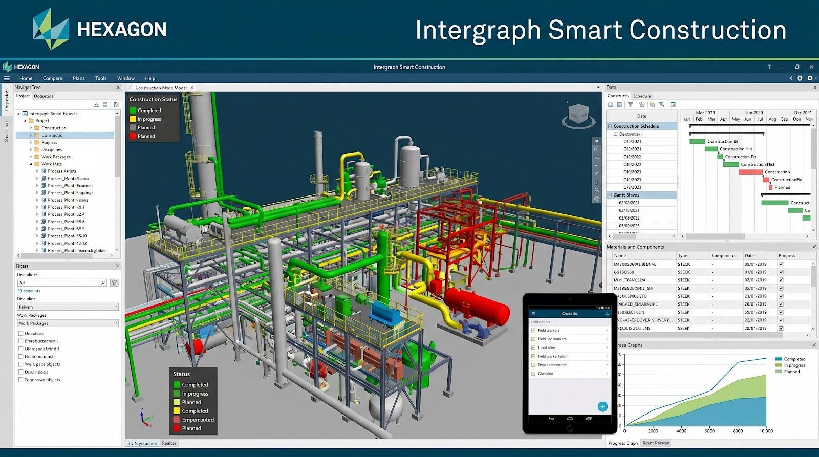 5 Best Software for Planning, Sequencing, and Executing Construction Work Packages 4 image 1