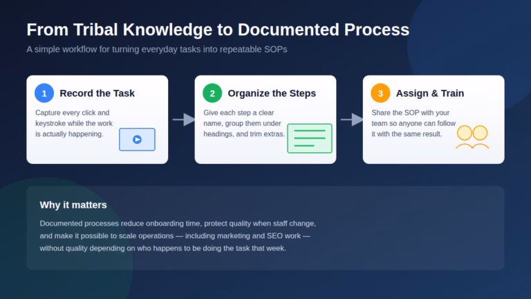 AI in Workflow Management: A New Era of Efficiency 2025 3 image 2