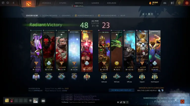 6 Workflow Automation Myths Exposed (And What You Must Know) 5 Dota 2