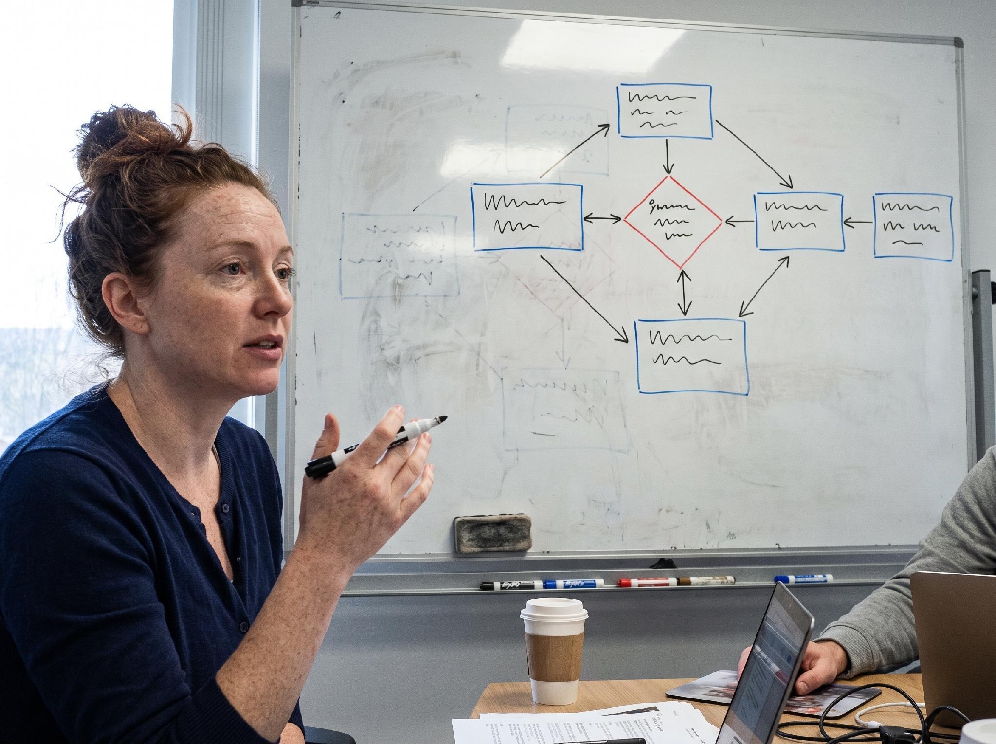 Where Business Texting Fits Into Your Workflow Automation Stack 2 Text Message Workflow